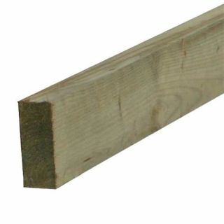 3.6 X 38 X 87mm Green Rails